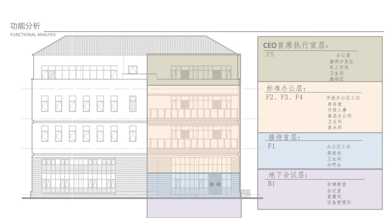 092315545248_0max創新科技產業園設計方案_4.jpg